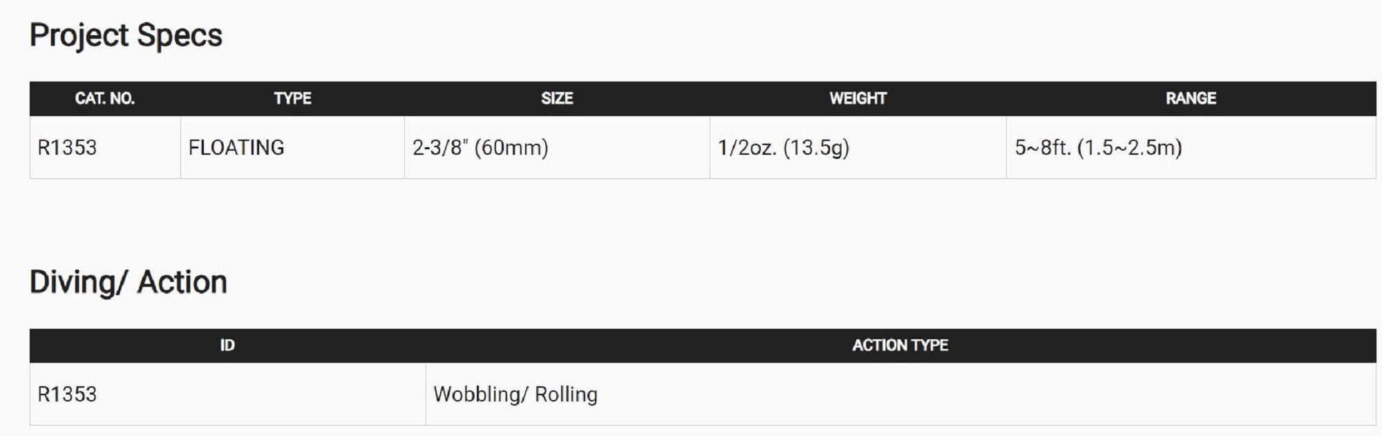 Yo Zuri Duel 3DB 1.5 MR Mid Crank 60 mm Floating Lure R1353-CSH (0485)