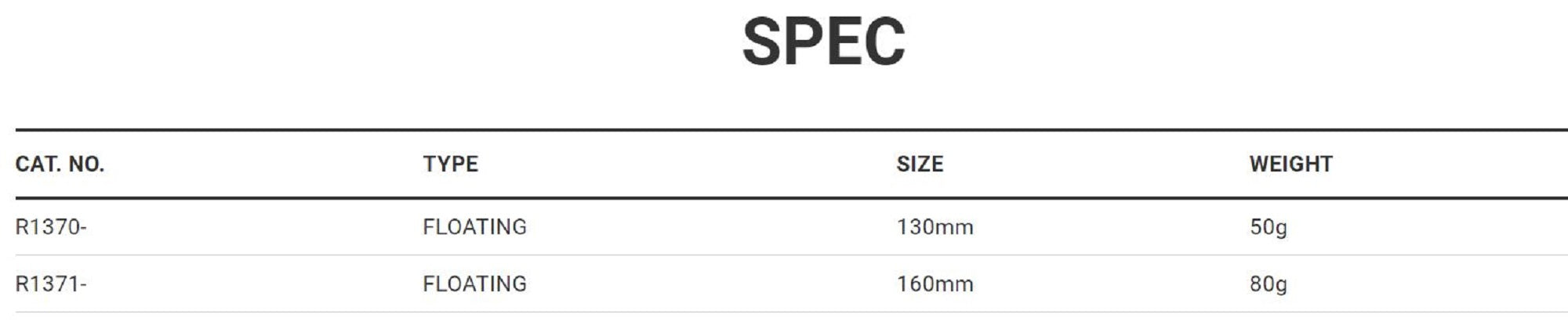 Yo Zuri Mag Popper 130F Floating Lure R1370-BP (4926)