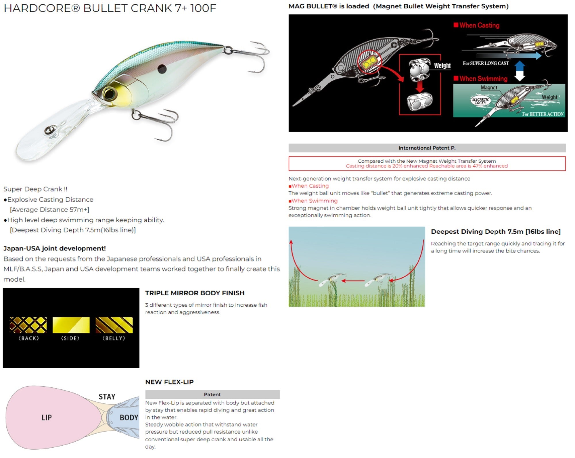 Yo Zuri Duel Hardcore Bullet Crank 7+ 100F Floating Lure R1422-HSH (1610)