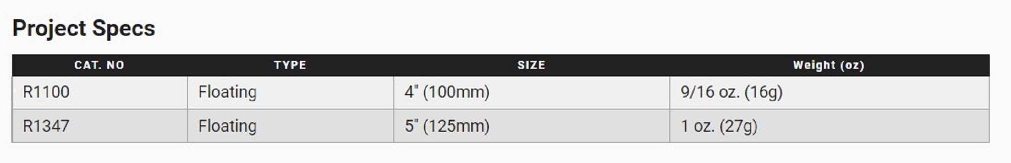 Yo Zuri Duel 3DB Pencil 100 mm Floating Lure R1100-RGSN (2594)