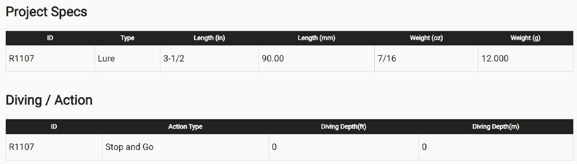 Yo Zuri Duel 3DB Prop 90 mm Floating Lure R1107-RBG (2846)