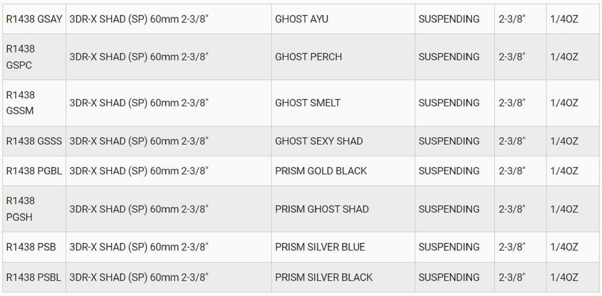 Yo Zuri 3DR-X Shad 60SP Suspend Lure R1438-PSB (8183)