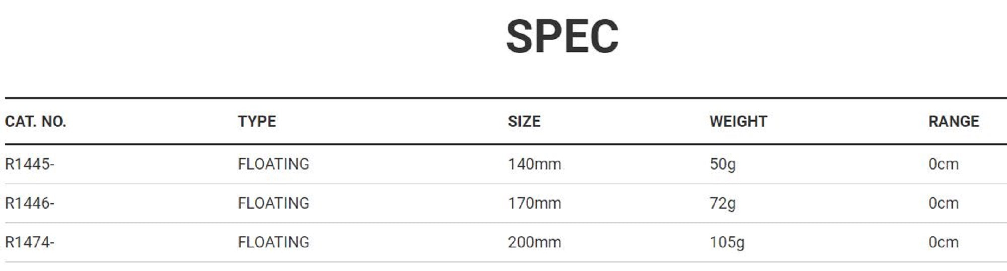 Yo Zuri Mag Dive 170F Floating Lure R1446-CSBL (9142)