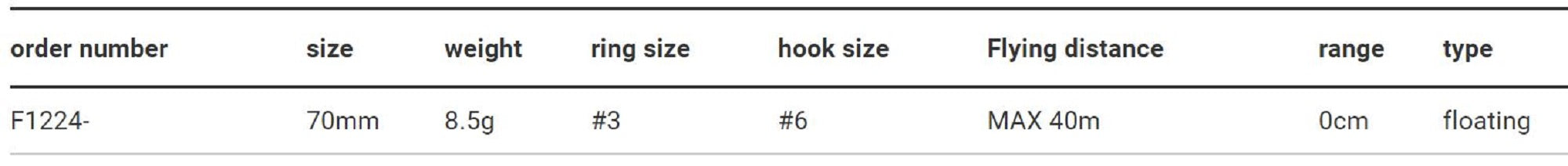 Yo Zuri Duel L Blue Spit Pop 70F Floating Lure F1224-HRI (0551)