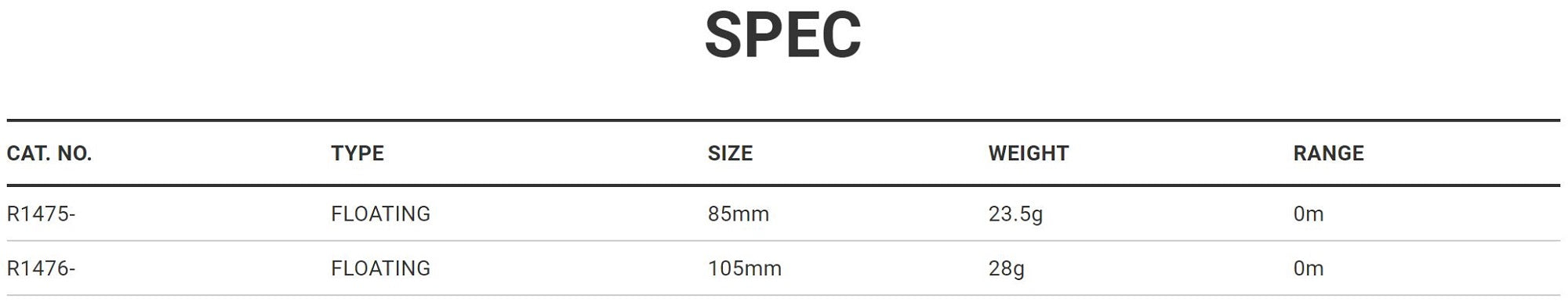 Yo Zuri 3DB Wake Prop 85F Floating Lure R1475-GZSH (5860)