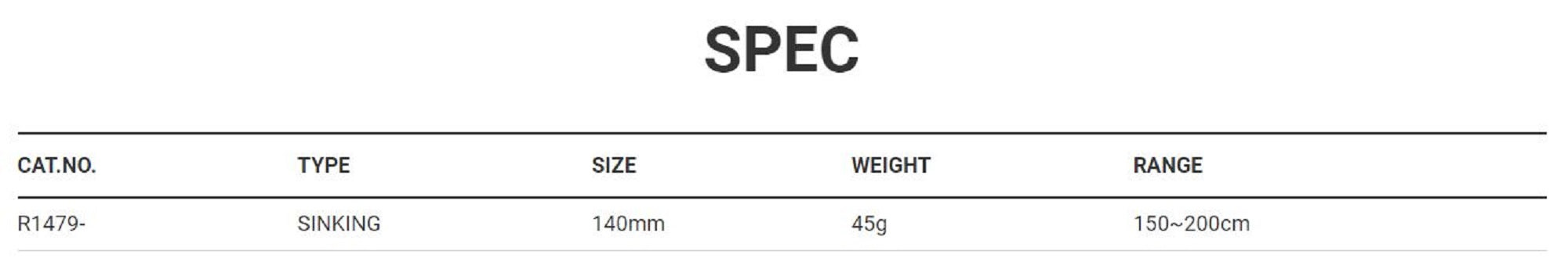 Yo Zuri Mag Speed 140 mm 45 grams Sinking Lure R1479-HMT (7925)