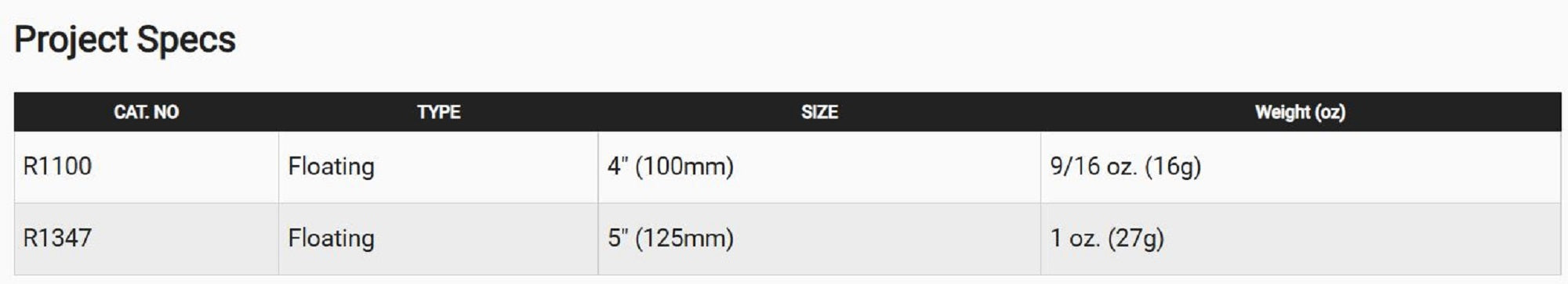 Yo Zuri Duel 3DB Pencil 125 mm Floating Lure R1347-GSPS (1175)