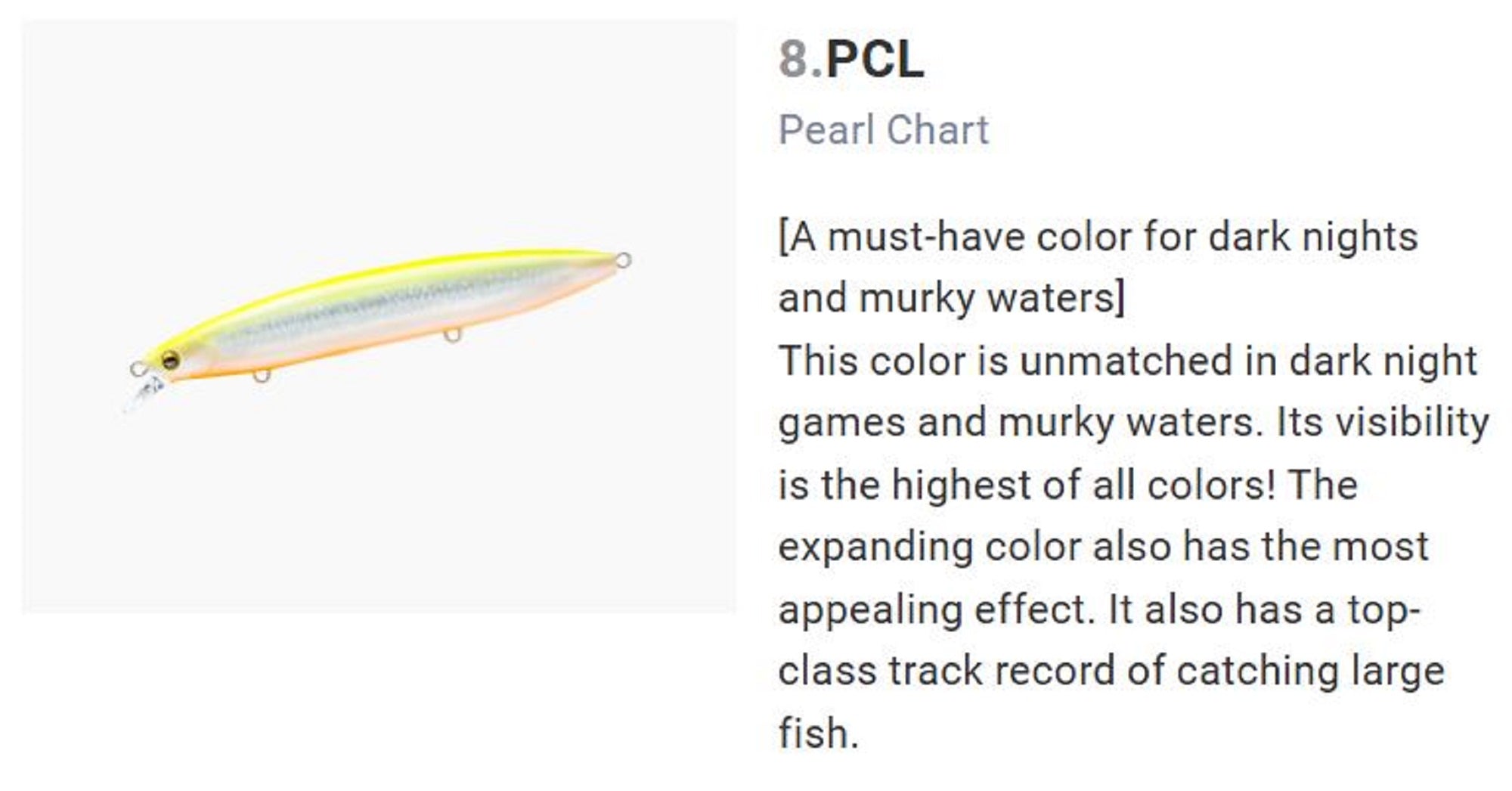 Yo Zuri Duel Sonic Boom SB Minnow 125S Sinking Lure F1267-PCL (0948)