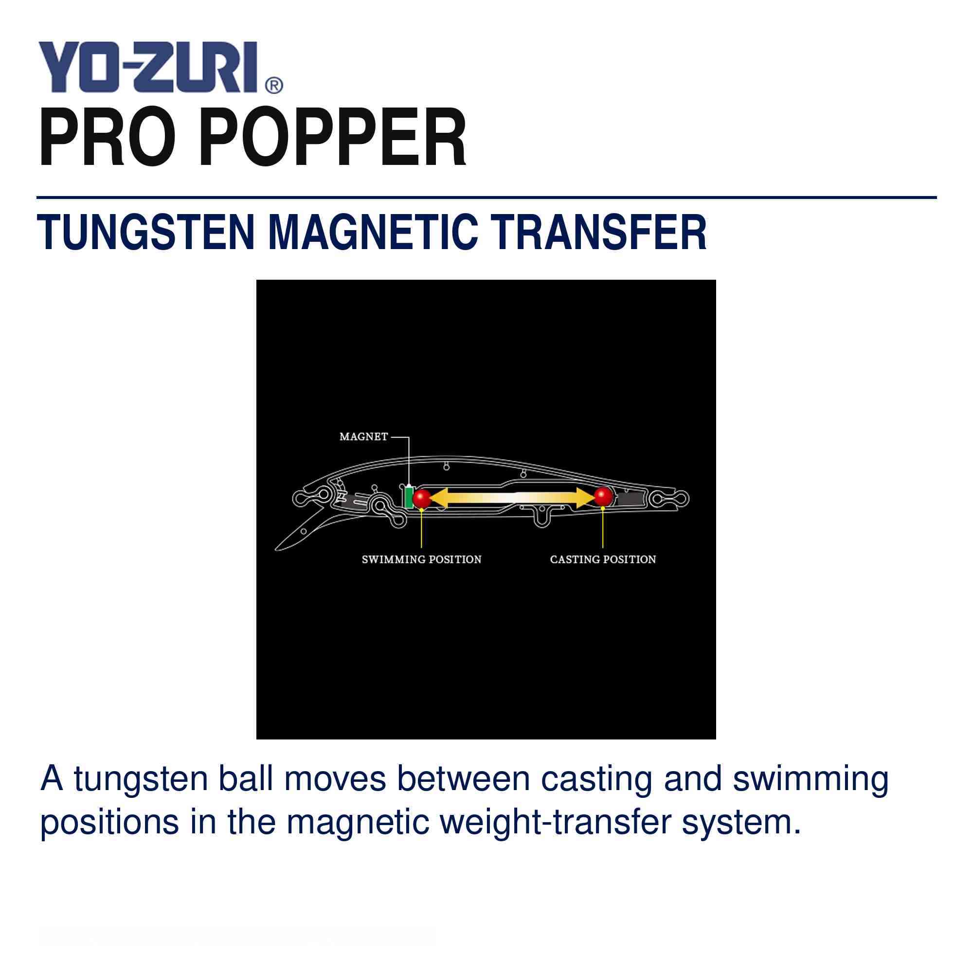 Yo Zuri Pro Popper 70mm Floating Lure R1600-CSH (8241)
