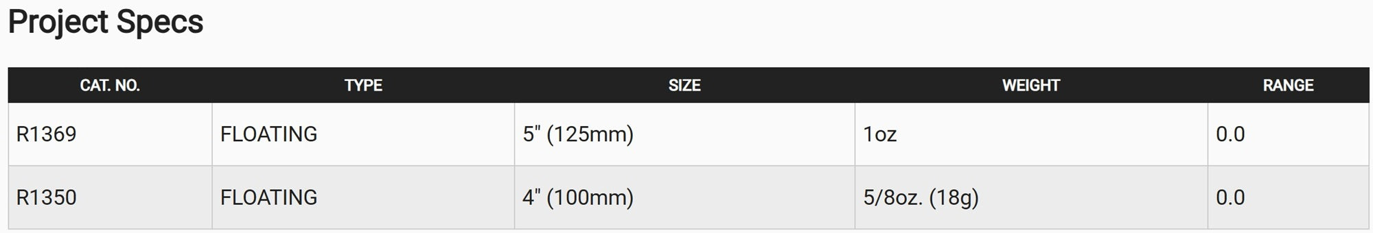 Yo Zuri Duel 3D Inshore Topknock Pencil 100 Floating Lure R1350-HBSC (9101)