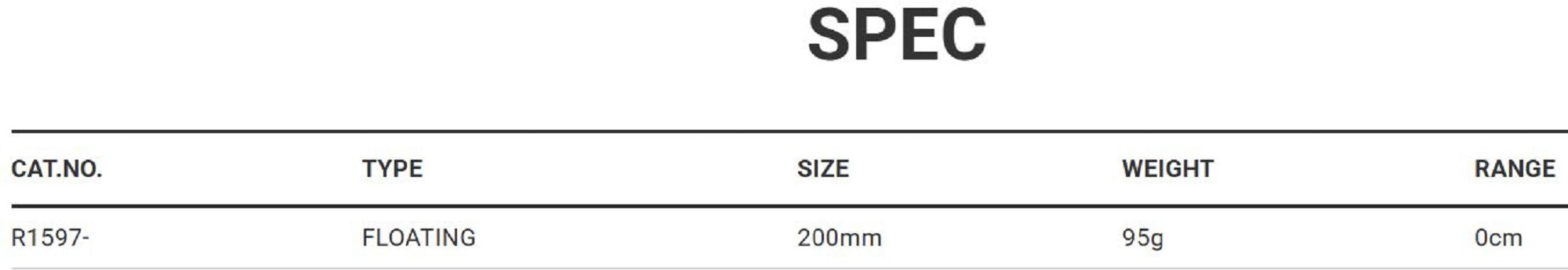 Yo Zuri Mag Pencil 200 mm Floating Lure R1597-BNCL (0121)