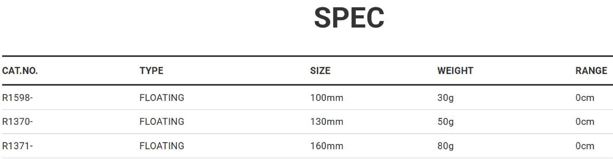 Yo Zuri Mag Popper 100F Floating Lure R1598-TM (0312)