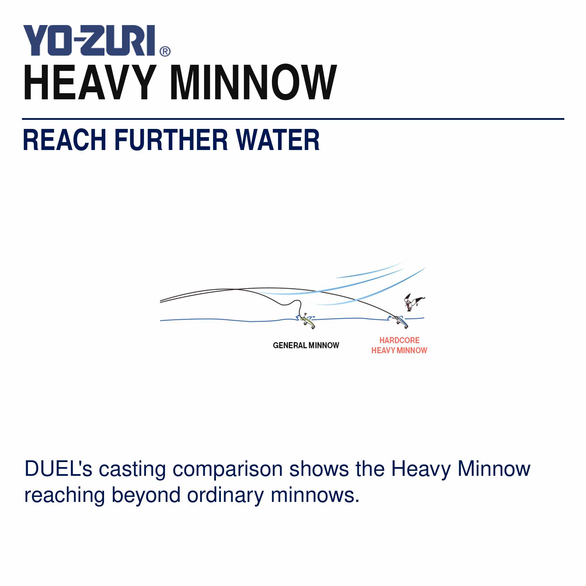 Yo Zuri Duel Hardcore 110S Heavy Sinking Minnow Lure F1190-HCCA (0946)
