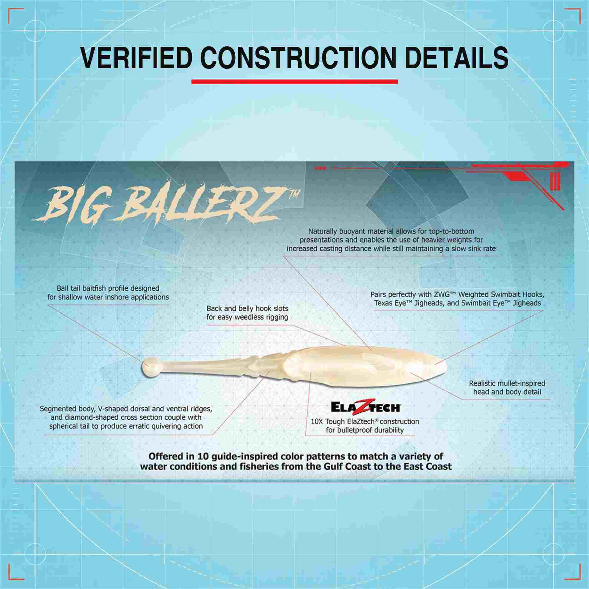 Zman Soft Lure Big BallerZ 5 Inch 4/Pack Pearl (9583)