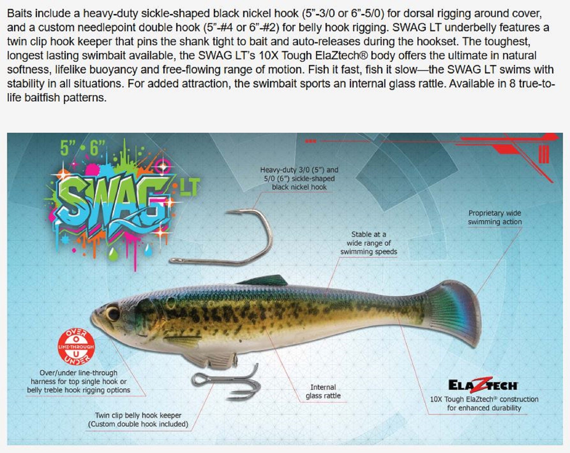 Zman Soft Lure Swag Swimbait LT 6 Inch Baby Bass (4996)