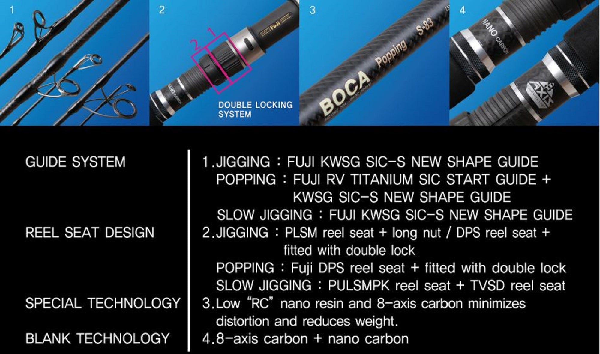 NS Black Hole Rod Baitcast Boca Jigging B-531 (6069)