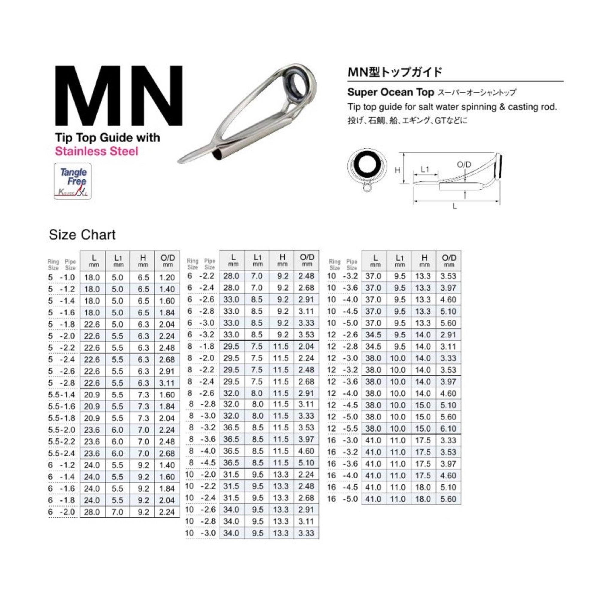 Fuji PMNST Size 5.5-1.4 Rod Top Guide Stainless Frame SIC x 1 (2469)