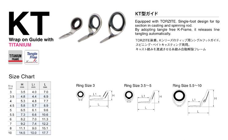 Fuji T-KTTG Size 5.5 Rod Guide Torzite Titanium K Frame x 1 (3428)