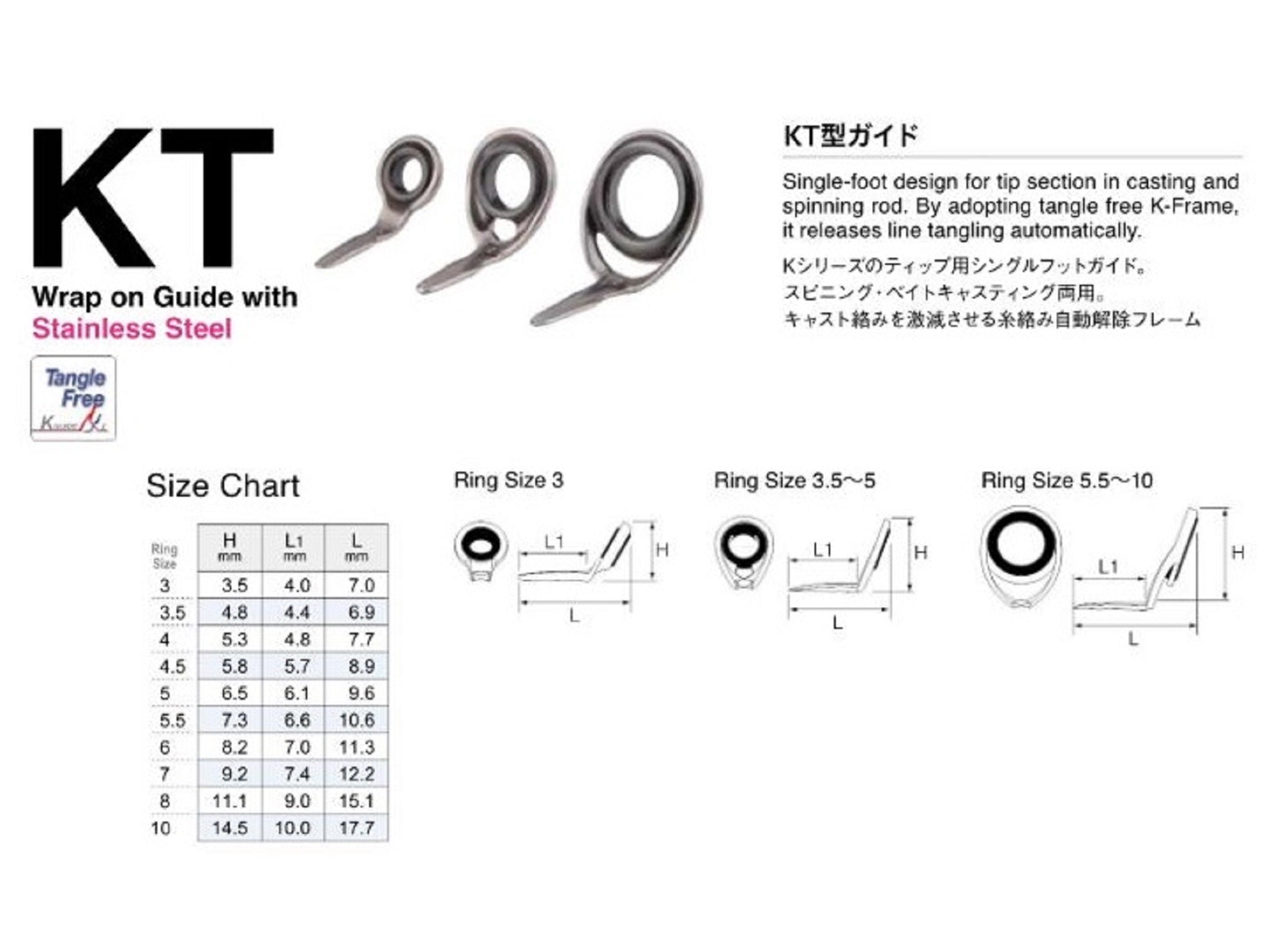 Fuji PKTSG Size 3.5 Rod Guide Stainless Frame SIC x 1 (1226)