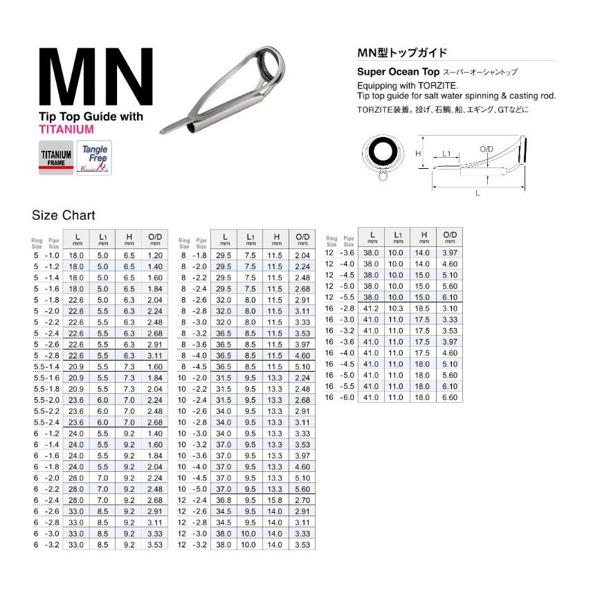 Fuji T-MNST Size 12-3.2 Rod Top Guide Titanium Frame SIC x 1 (6377)