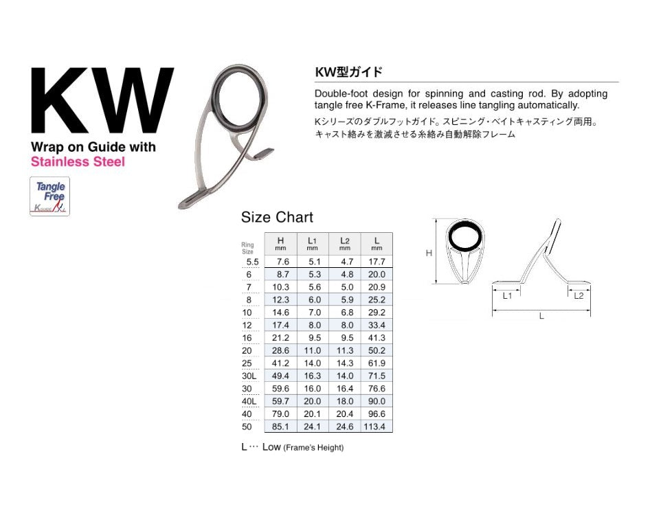 Fuji PKWSG Size 40 Rod Guide Stainless Frame SIC x 1 (1370)