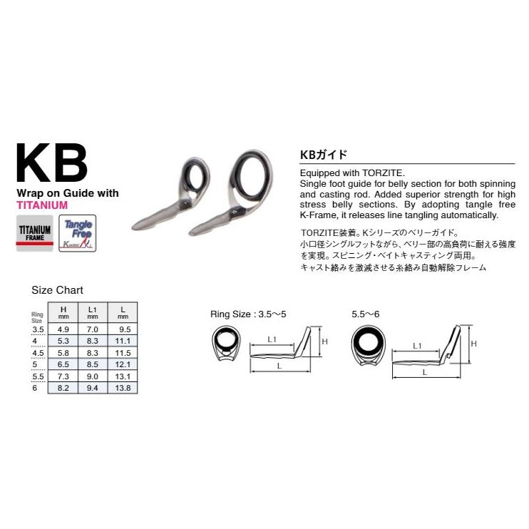 Fuji T-KBTG Size 4.5 Rod Guide Torzite Titanium Frame x 1 (3107)