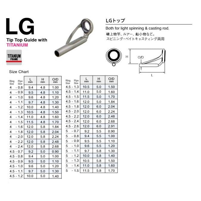 Fuji T-LGST Size 4.5-1.0 Rod Top Guide Titanium Frame SIC x 1 (0481)