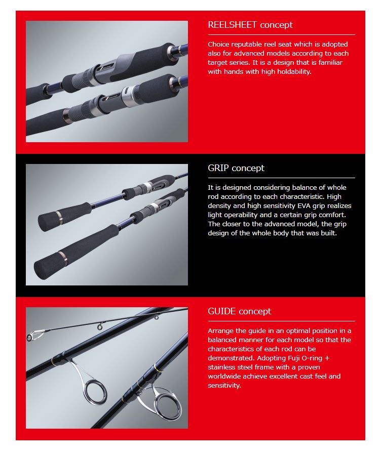 Major Craft Solpara Series Spinning Rod SPX 832 E (1736)