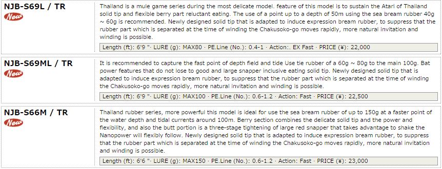 Sale Major Craft NP Jack Series Baitcast Rod NJB 66 L/TR (0704)